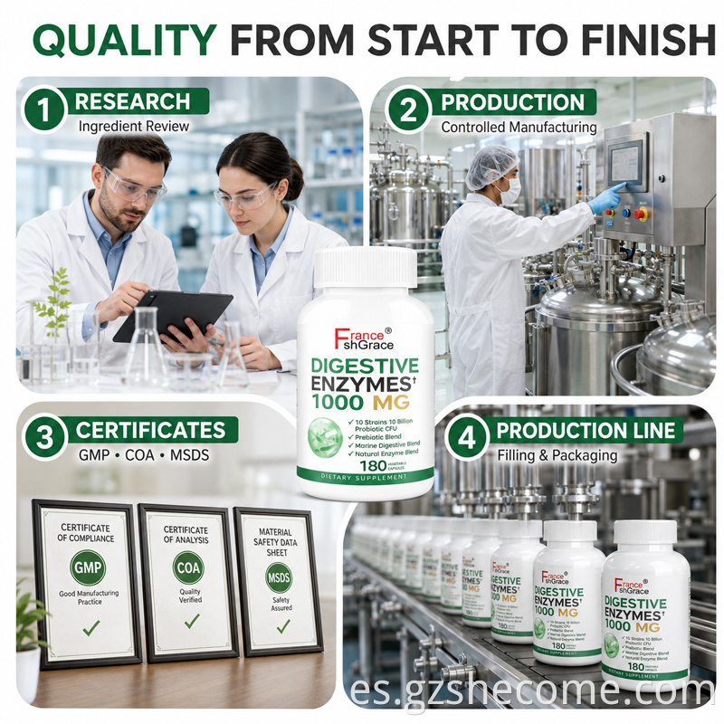 Digestive Enzyme Capsules10
